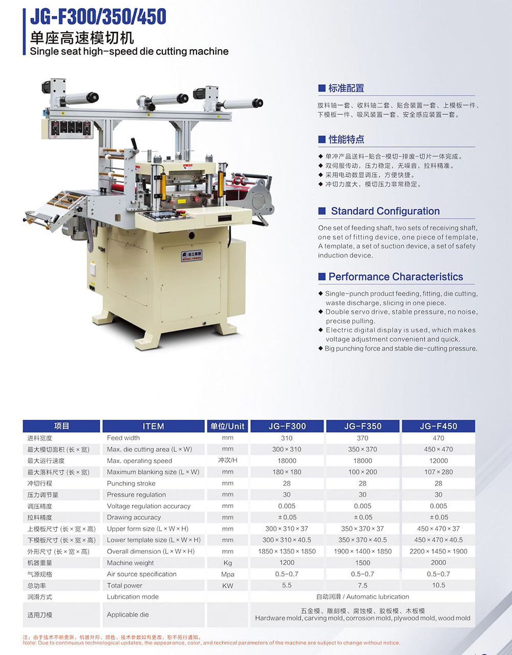 畫（huà）冊230424-7 JG-F300 350 450 單座高速模切機.jpg