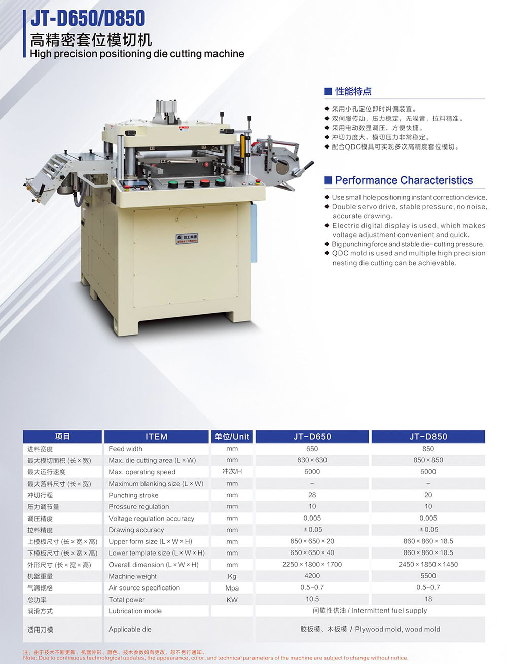 畫冊（cè）230424-7 JT-D650 850高精密套位模切機（jī）.jpg