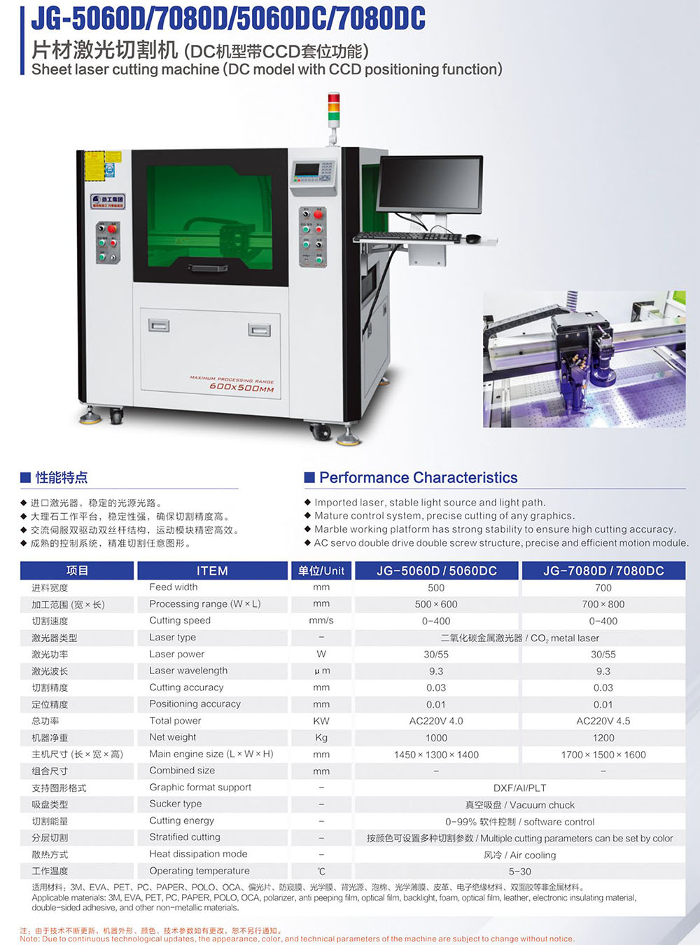 畫冊230424-15 JG-5060D 70800d 5060DC 片材激光切割機.jpg