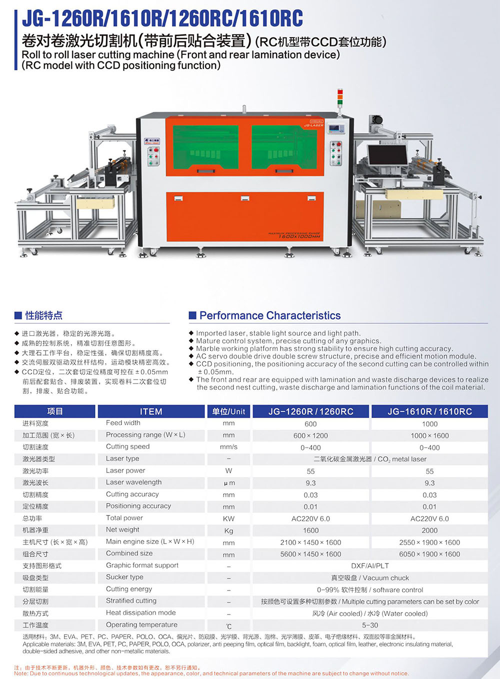 畫冊230424-20 JG-1260R 1610R 卷對卷激光切割機.jpg